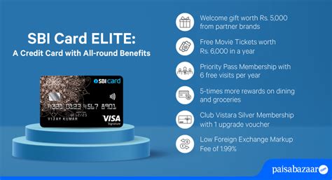 ELITE CREDIT CARDS TABLE OF FEES & CHARGES .